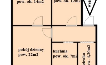 rzut poglądowy