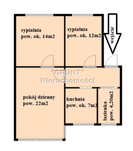 rzut poglądowy